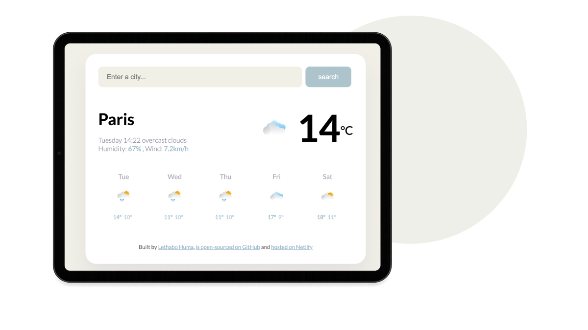 Forecast Fusion Preview